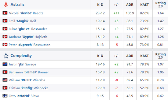 五彩堂手游即将下架玩家需尽快行动