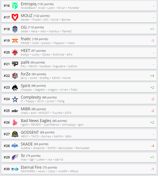 我国核聚变装置BEST主机全面开建推动相关股票涨停