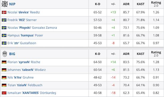 圣淘沙吃豆人嘉年华盛大开幕