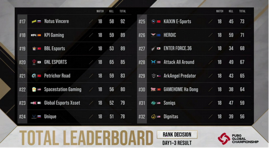 全球玩家关注英雄联盟停服事件 腾讯发布回应